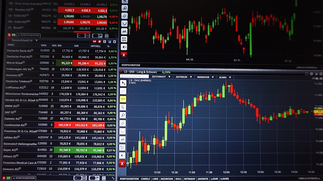 Stock and crypto market charts with Bitcoin, Ethereum, and S&P 500 performance alongside a VIPLiveAlerts-Pro trading signal alert.