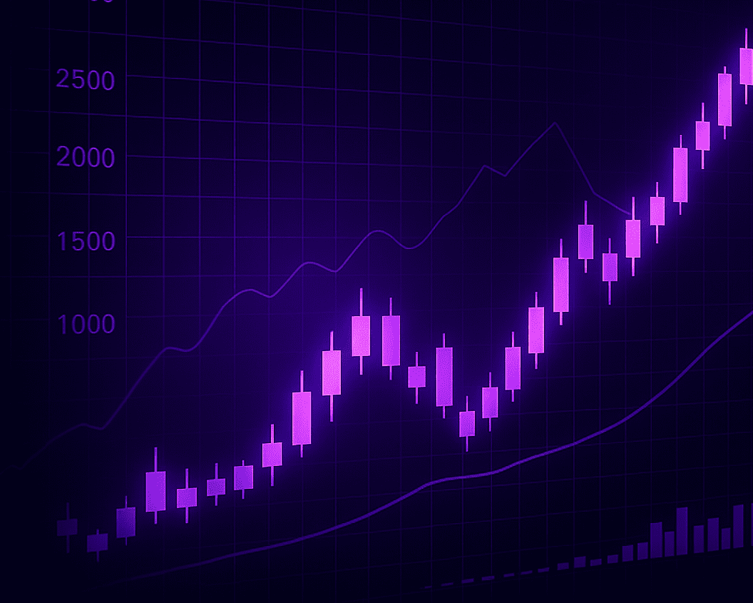 Futuristic stock market chart with glowing purple and black interface, featuring financial data and upward-trending candlesticks.